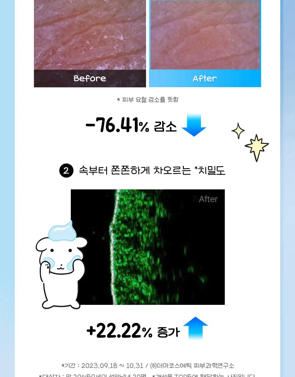 [7월 올영픽/가나디 콜라보] 코스알엑스 더 6 펩타이드 화잘먹 세럼 150ml 더블 기획 (+피규어 굿즈) 상세페이지 26